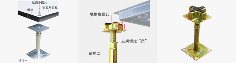 全鋼HPL防靜電地板